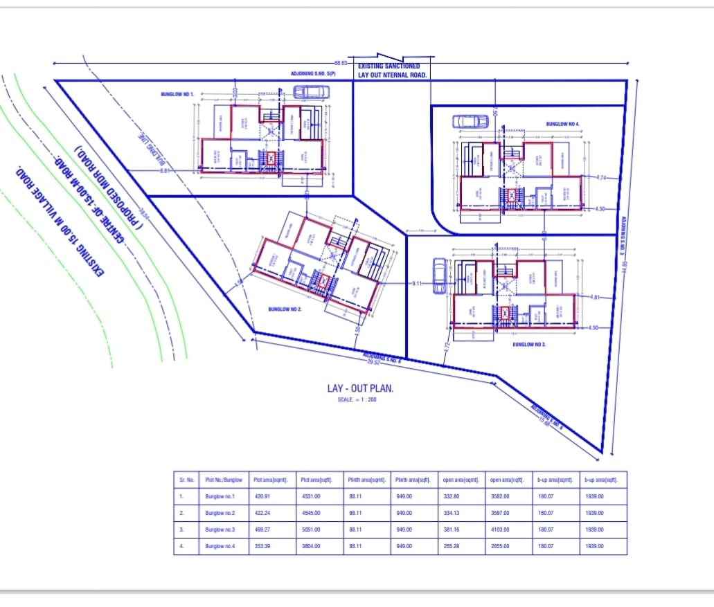 Lonavala Bungalow Plots